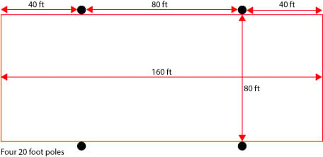 light pole diagram